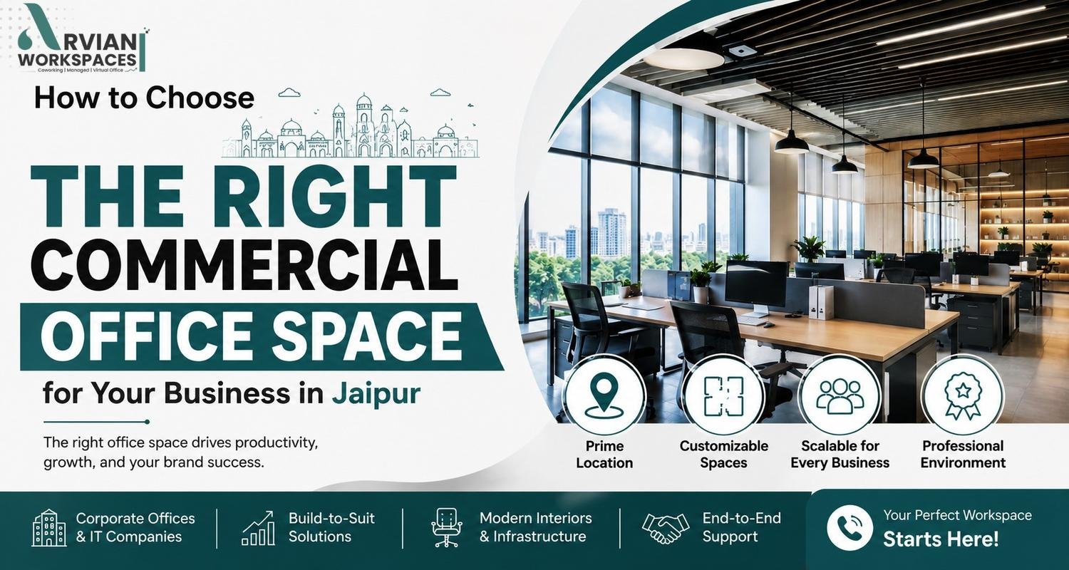 premium commercial space in Jaipur