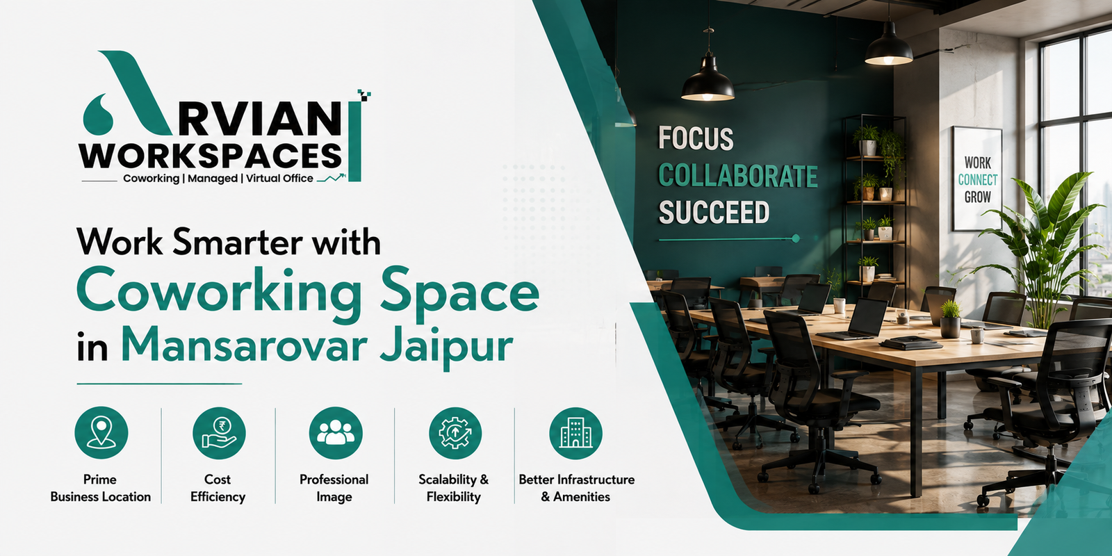 Coworking Space in Mansarovar Jaipur